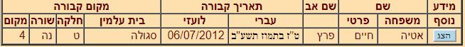 HAIMBENPERES01.jpg