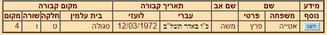 PERESBENMOSHE01.jpg