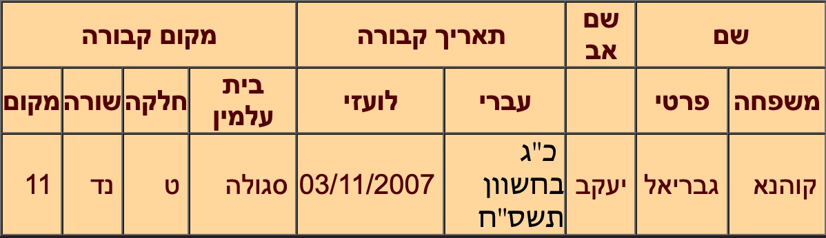 gabrielcohanainhu01.jpg
