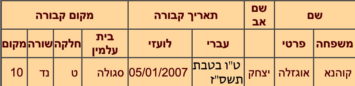 razalacohanainh01.jpg